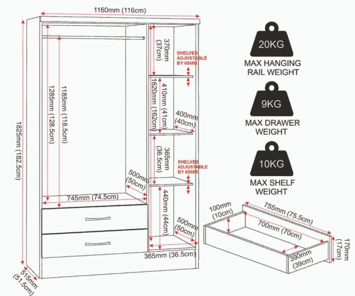 Nevada 3 Door 2 Drawer Wardrobe - White Gloss