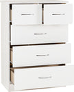 Nevada 2 Door 1 Drawer Wardrobe Bedroom Set White Gloss