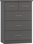 Nevada 2 Door 1 Drawer Wardrobe Bedroom Set - 3D Effect Grey
