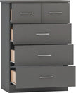 Nevada 2 Door 1 Drawer Wardrobe Bedroom Set - 3D Effect Grey