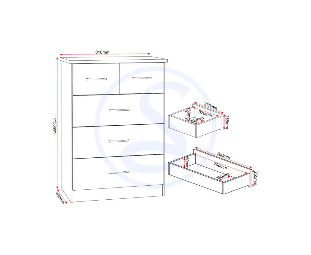 Nevada 2 Door 1 Drawer Wardrobe Bedroom Set White Gloss